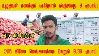 உழுதவன் கணக்குப் பார்த்தால்... மிஞ்சியது 8 ரூபாய் | Onion |  Onion Farming | smallonion |  Gramathan