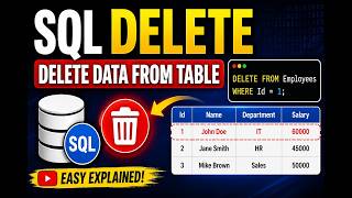 SQL DELETE Command Tutorial in SQL Server | Delete Records from Table EP4