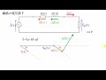 初心者向け電験三種・電力・26・送電・線路の電圧降下【超簡単に学ぶ！】第三種電気主任技術者