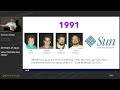 Devnexus 2025 - 30 Years of #Java How Did We Get Here - Simon Ritter