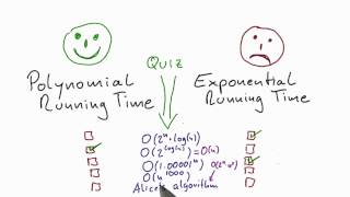 Polynomial Or Exponential Running Time Solution - Intro to Theoretical Computer Science