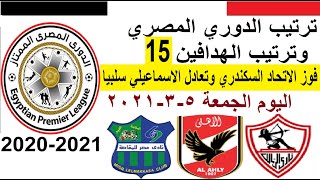 ترتيب الدوري المصري وترتيب الهدافين في الجولة 15 الجمعة 5-3-2021 - فوز الاتحاد وتعادل الاسماعيلي