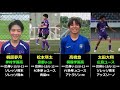 ユース昇格？高体連？あれから1年後…【2023年クラブユースu 15】優秀選手32人の進路先