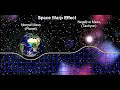 Can negative mass really exist? #Science #Physics #NegativeMass  #Astrophysics#Space #SciFi  #Future