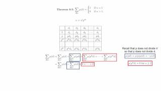 6 4 The Mobius Inversion Formula