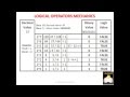 VBA Tutorial (Chap 5): Logical Operators (1 of 5)
