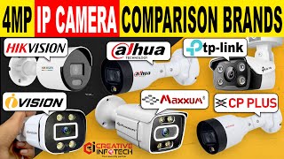 4MP IP CAMERA COMPARISON | 9988131370 | TP LINK VS HIKVISION VS CP PLUS VS DAHUA VS IVISION, MAXXUM