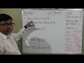 पद परिचय pad parichay hindi grammar pad parichay by pankaj rai pad parichay kaise kare