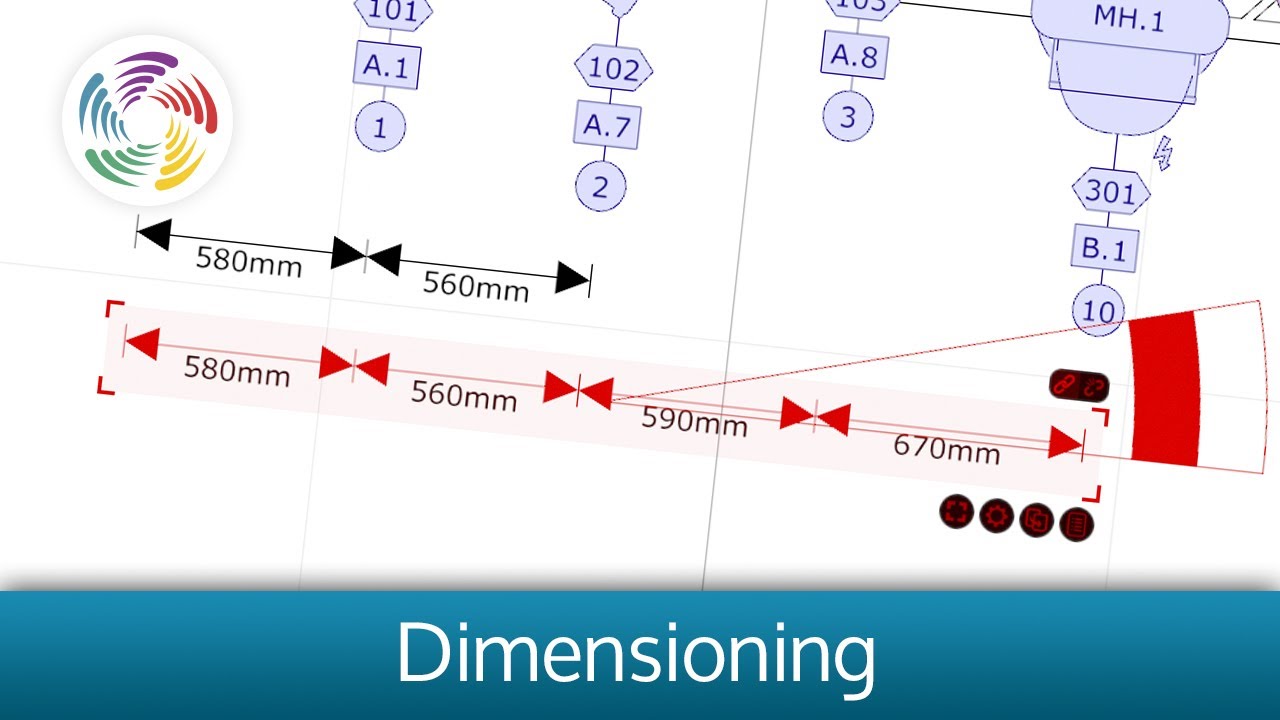 Dimensioning Youtube