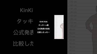 【比較したったー 】KinKi Kidsとタッキー＆翼の公式発表の身長 #KinKiKids #身長 #比較 #比較したったー #滝沢秀明