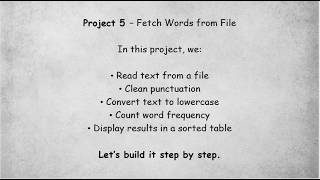 Word Frequency Analyzer | Python Basics (Project 5)