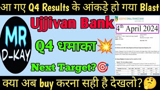 ujjivan small finance bank share latest news🔥Ujjivan Bank Q4 results 2024 | Ujjivan Bank share