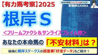 【根岸ステークス2025 有力馬考察】フリームファクシ＆サンライズフレイム他 人気馬5頭を徹底考察！