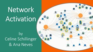 Network Activation by Celine Schillinger \u0026 Ana Neves