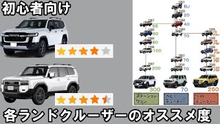 【初心者向け】各種ランドクルーザーのオススメ度