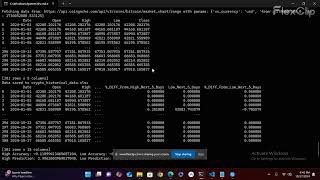 Crypto Price Prediction with Python: Data Analysis & Machine Learning Explained (2024)