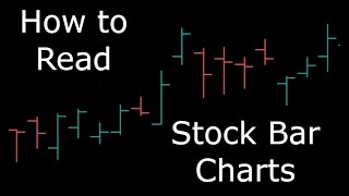 How to Read Stock Bar Charts