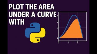 Plotting Graphs with Python- Integral Calculus