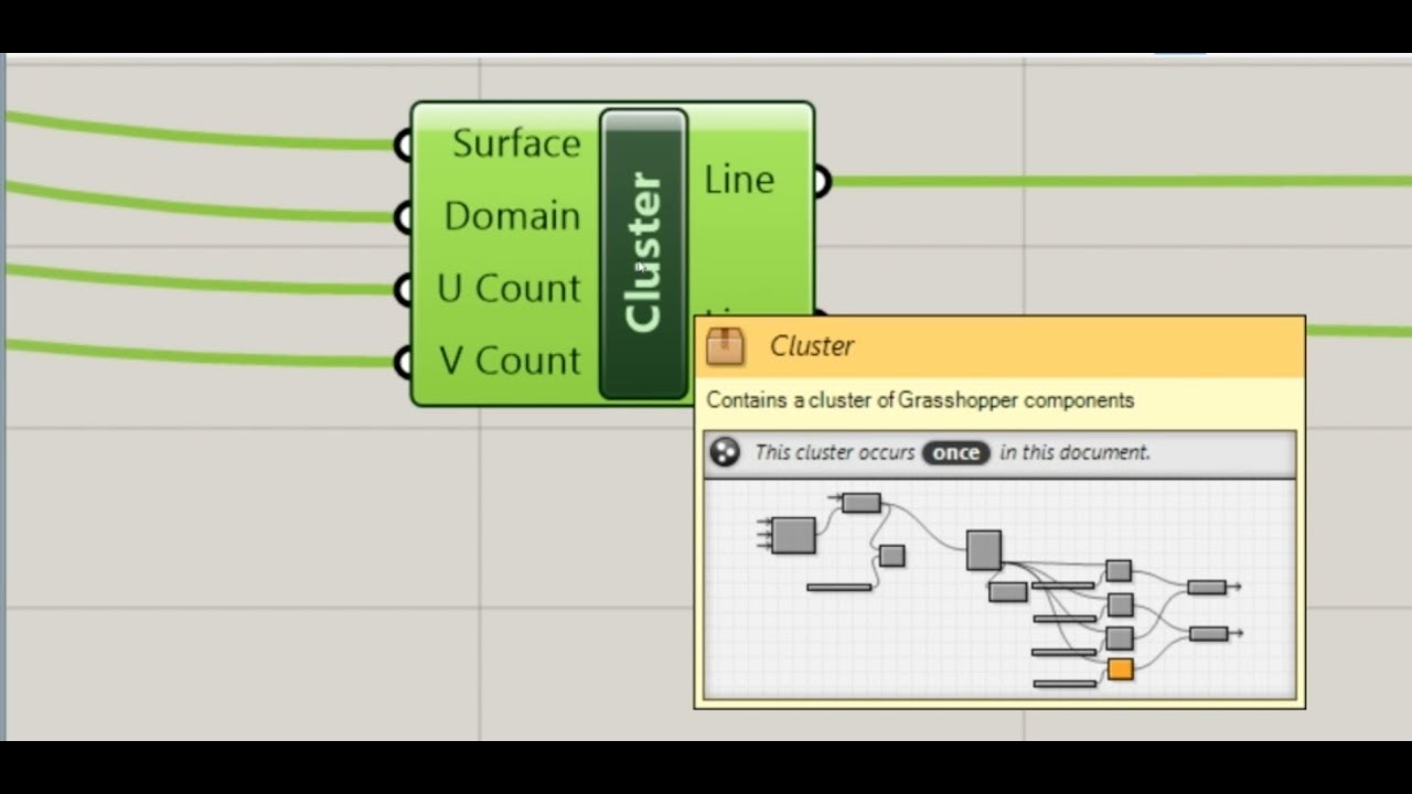 Grasshopper Tutorial | Custom Components Using Clusters - YouTube