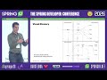 Crafting Great APIs with Domain-Driven Design by Fabrizio Lazzaretti @ Spring I/O 2026