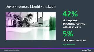 Avoid Unhappy Returns Proactively Plug Your Revenue Leaks