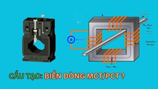 60s Hiểu về CẤU TẠO BIẾN DÒNG đo lường MCT \u0026 Biến Dòng Bảo Vệ PCT trong Chọn Lựa Thiết Bị Điện