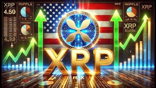 XRP Ripple : Analyse Complète de la Charte de Prix 📊