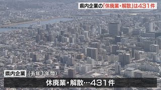 県内の「休廃業・解散企業」　2024年は過去4番目に多い431件