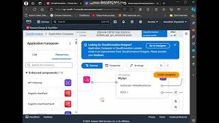 Cloudformation template | lambda behind api gateway with an authorizer