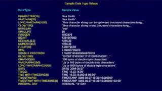 SQL 061 Data Types, Sample Data Type Values