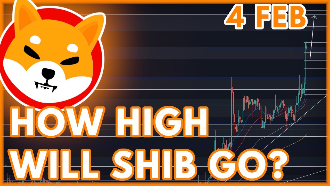 SHIB PRICE PREDICTION TODAY!🔥 | SHIBA INU COIN PRICE PREDICTION & NEWS ...