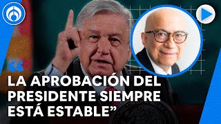 La aprobación de AMLO siempre repunta cuando tiene una caída: Adrián Villegas