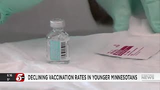 Minnesota vaccination numbers took a dip during pandemic and still haven't rebounded