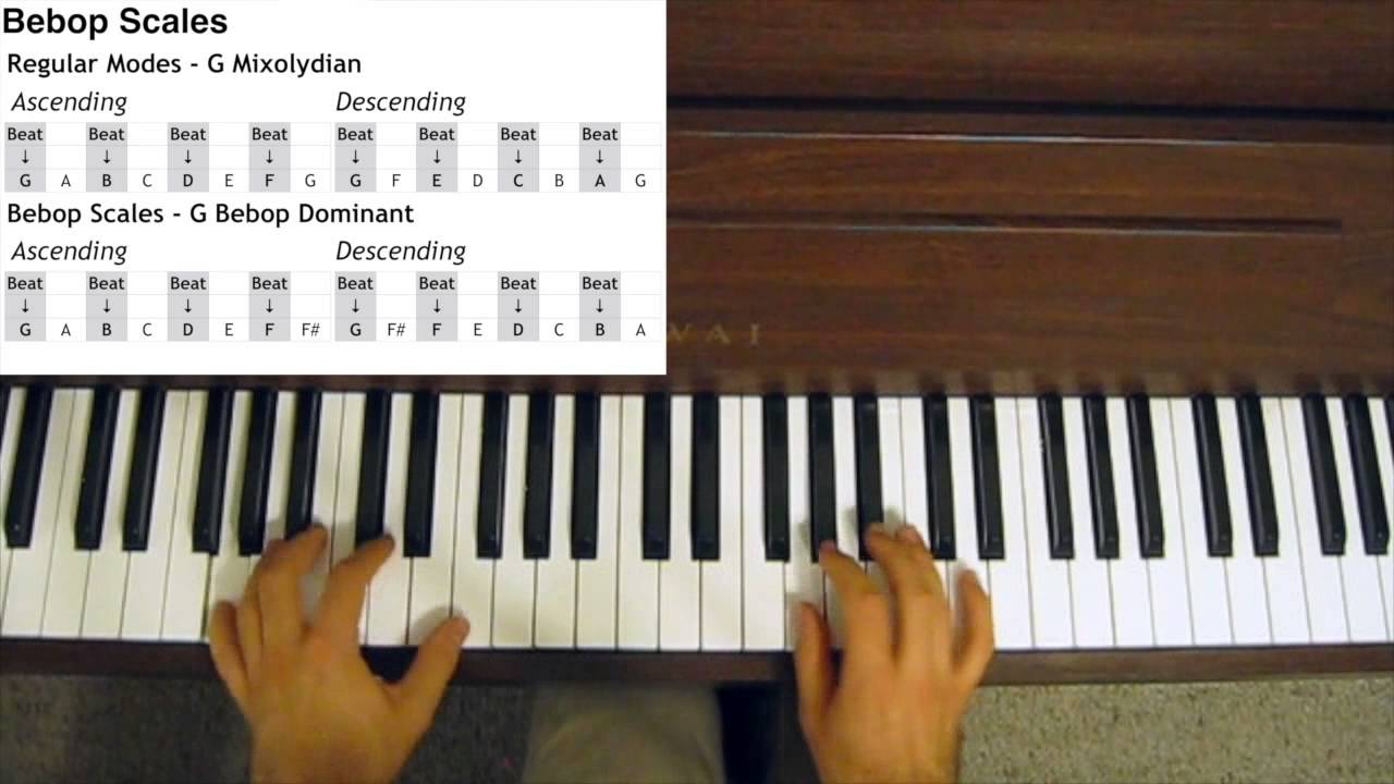 Jazz Scales - Bebop Scales - YouTube