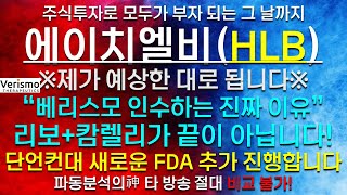 [파동분석의 神] 에이치엘비(HLB) \