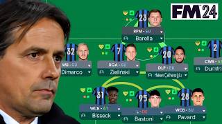 Inzaghi Inspired FALSE DEFENCE?!| Football Manager