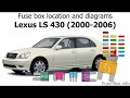 Fuse box location and diagrams: Lexus LS430 (2000-2006)