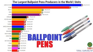 ലോകത്തിലെ ഏറ്റവും വലിയ ബോൾപോയിന്റ് പേന നിർമ്മാതാക്കൾ
