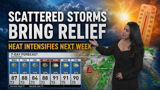 Scattered storms to bring relief before heat intensifies next week