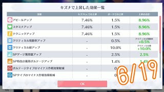 スクスタ日記 6/19 キズナボード