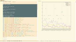 EmacsConf 2022: Health data journaling and visualization with Org Mode and GNUplot - David O'Toole