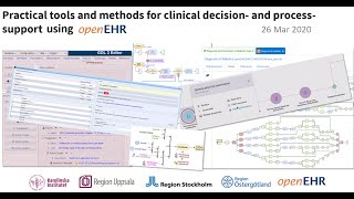 Openehr clinical decision support presentation