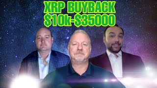 XRP Buyback $10k-$35k plan