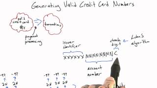 Luhns Algorithm - Software Testing