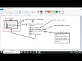Cleaning up the code  - Text Adventure Part 2 | Java Game Programming