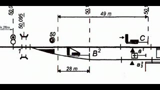 CZYTAMY PLAN SCHEMATYCZNY (urządzenia mechaniczne, stacja Galice)