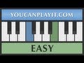 Schumann - The Happy Farmer [Easy Piano Tutorial]