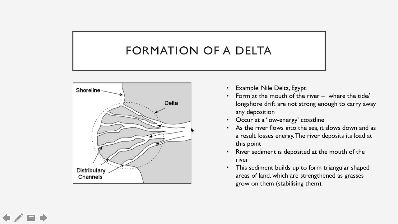Delta Formation Pc26 Feature Performers Archives Air Show