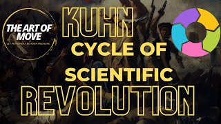 Art of Move Podcast 72  - Kuhn Cycle of Scientific REVOLUTION