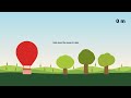 Learn HTML canvas by coding a JavaScript game | HTML Canvas tutorial for beginners